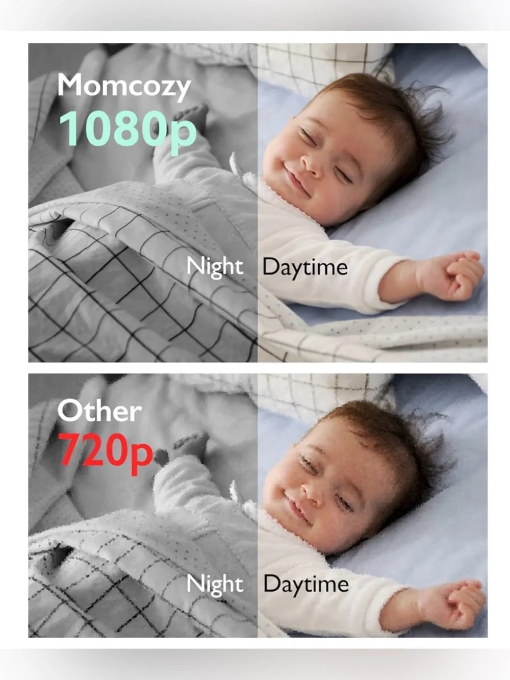 MomCozy Baby Video Monitor